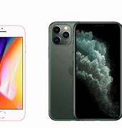 Image result for iPhone 8 vs 11 Pro Size