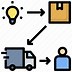 Image result for Supply Icon