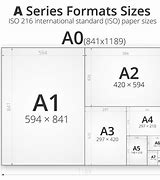 Image result for A1 Paper Size Dimensions