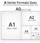 Image result for What Is A4 Paper Size