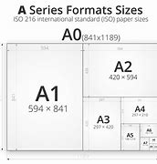 Image result for A3 Paper Size Measurements