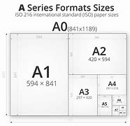 Image result for Paper Size Dimensions