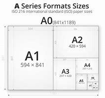 Image result for Metric Paper Sizes