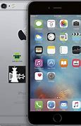 Image result for Jailbreaking iPhone 6
