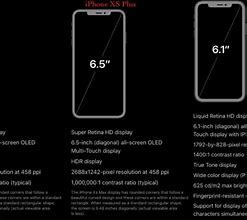 Image result for Difference Between iPhone X XS and XR