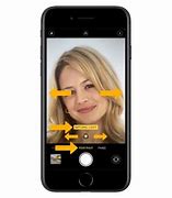 Image result for iPhone SE 2nd Generation Camera Features