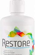 Image result for Restore Gut Health