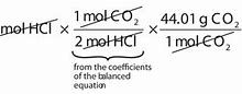 Image result for How to Convert From Ml to Moles