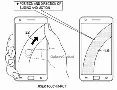 Image result for Galaxy S5 Dimensions