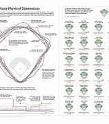Image result for MLB Bat Size Chart