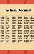 Image result for Fraction Chart.pdf