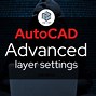 Image result for AutoCAD Standard Layers List