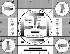 Image result for Russian TV Test Pattern