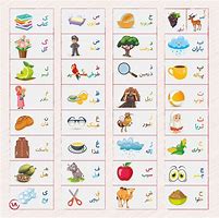 Image result for Persian Vocabulary