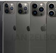 Image result for Camera Bump On iPhone 14 Pro vs 15 Pro
