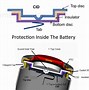 Image result for Chevy Bolt Battery TearDown