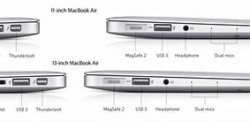 Image result for MacBook Air HDMI Port