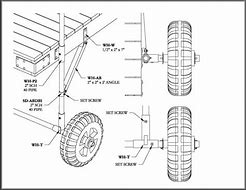 Image result for Dock Parts