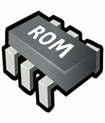 Image result for Computer ROM Icon