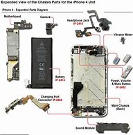 Image result for Parts of iPhone 2105