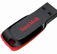 Image result for Sideways USB Flash Drive