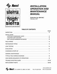 Image result for Cmxgiac3300 Maintenance Manuals