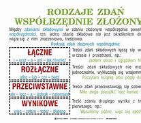 Image result for co_to_znaczy_zdania_złożone_współrzędnie