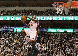 Image result for Nate Robinson Dunk Contest