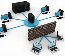 Image result for Computer Network Security Services