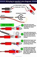 Image result for RCA Cable Diagram