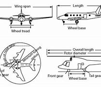Image result for Plane Dimensions