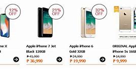 Image result for iPhone 1.Price Philippines