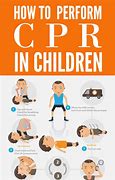 Image result for CPR and First Aid Child Care