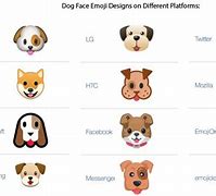 Image result for Apple Dog Emoji