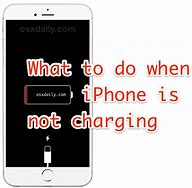 Image result for iPhone Battery Broblem Image