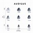 Image result for Audicus Hearing Aids Stock Price