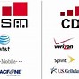 Image result for Which Carriers Use GSM or CDMA