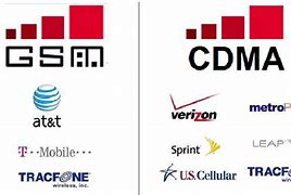 Image result for CDMA GSM Cell Phone