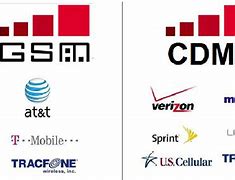 Image result for CDMA Carriers