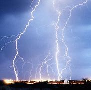 Image result for Funny Thunderstorm