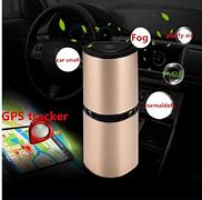 Image result for GPS Air Purifier