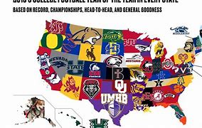 Image result for Top 10 College Football Teams