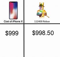 Image result for Expensive iPhone Memes