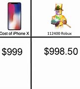 Image result for iPhone 11 vs iPhone 10 Meme