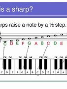 Image result for Sharp Note