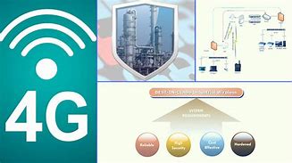Image result for 4G LTE Technology