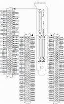 Image result for PCI Slot Types