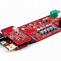 Image result for Fio DAC Headphone Amp