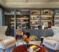 Image result for Ideas for a Cozy Home Office