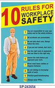 Image result for Tesla Manufacturing Plant Safety Poster